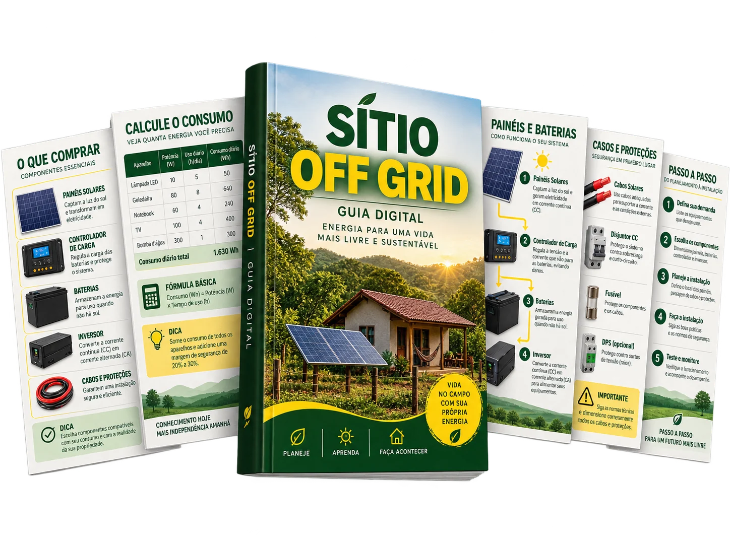 Guia digital Sítio OFF GRID e prévias internas sobre componentes, cálculos, painéis, baterias e proteções