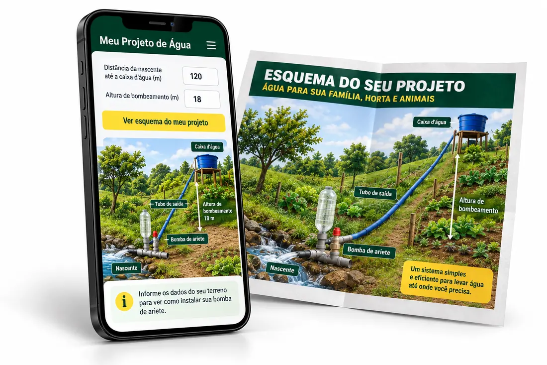 Celular mostrando o projeto personalizado do terreno, lista de peças e esquema da água